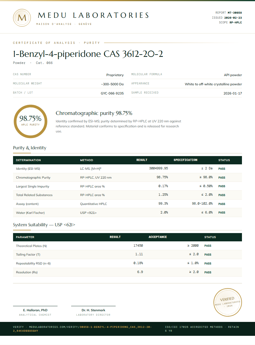 1-Benzyl-4-piperidone CAS 3612-20-2 Purity Test Report by Medu Laboratories