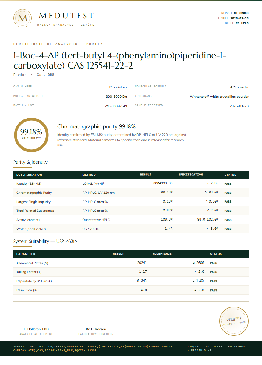 1-Boc-4-AP (tert-butyl 4-(phenylamino)piperidine-1-carboxylate) CAS 125541-22-2 Purity Test Report by Medu Laboratories