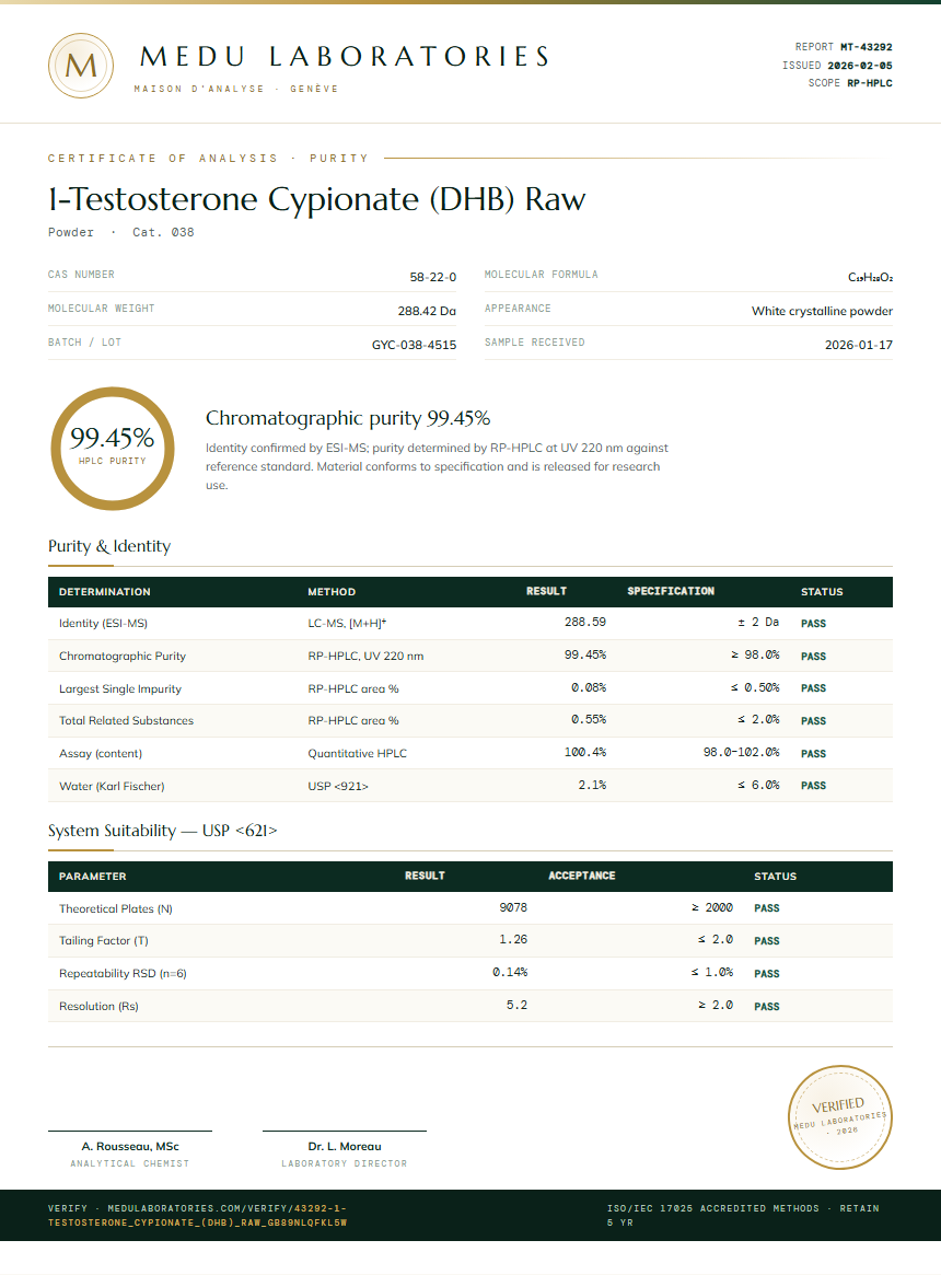 1-Testosterone Cypionate (DHB) Raw Purity Test Report by Medu Laboratories