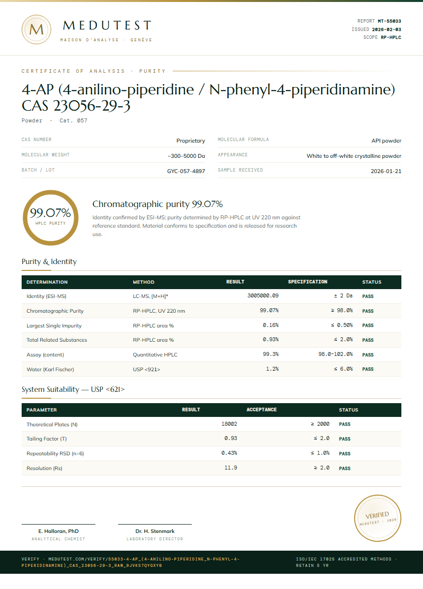 4-AP (4-anilino-piperidine / N-phenyl-4-piperidinamine) CAS 23056-29-3 Purity Test Report by Medu Laboratories