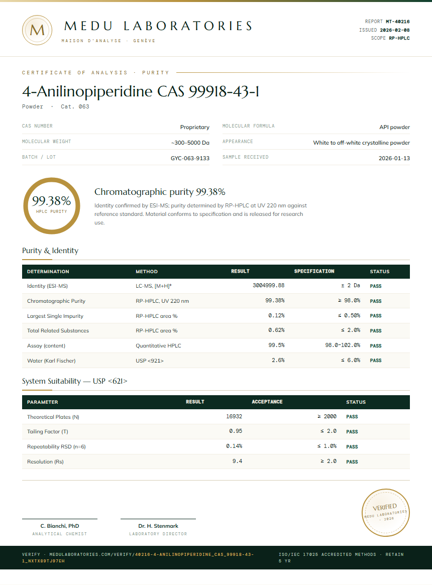 4-Anilinopiperidine CAS 99918-43-1 Purity Test Report by Medu Laboratories