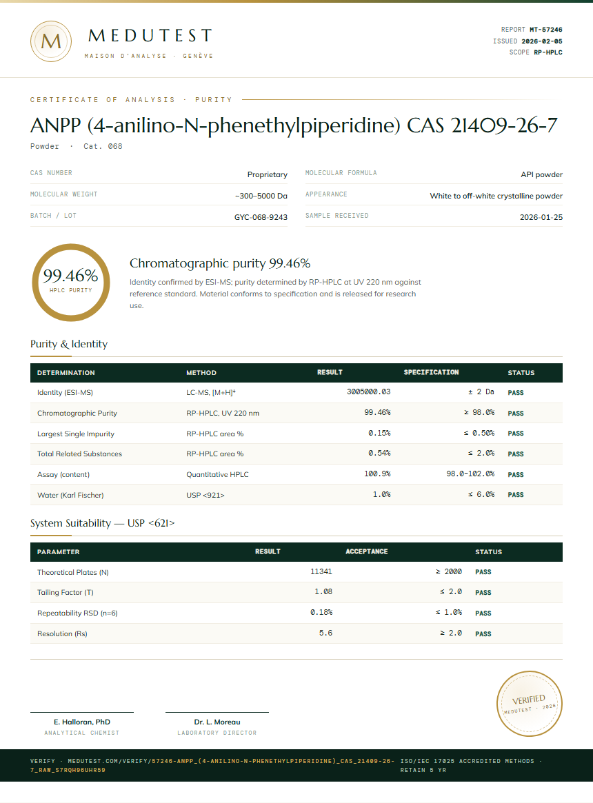 ANPP (4-anilino-N-phenethylpiperidine) CAS 21409-26-7 Purity Test Report by Medu Laboratories
