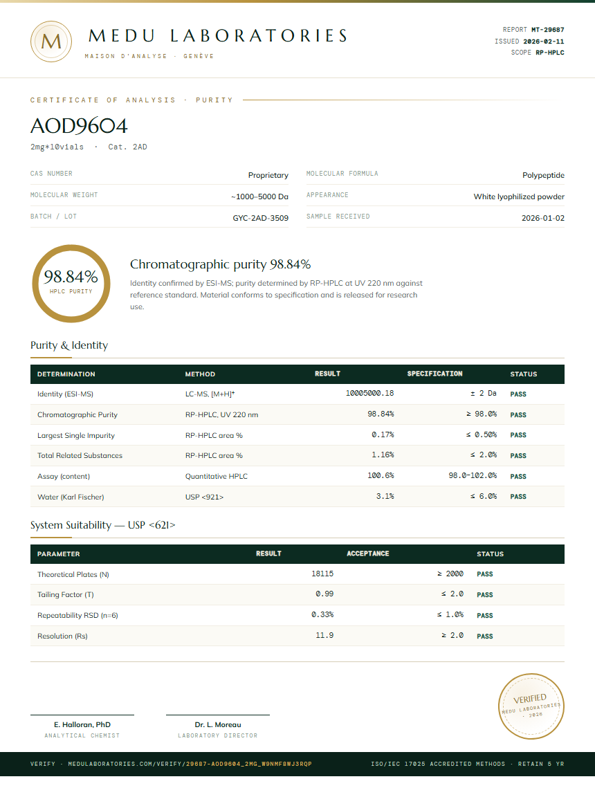 AOD9604 Purity Test Report by Medu Laboratories