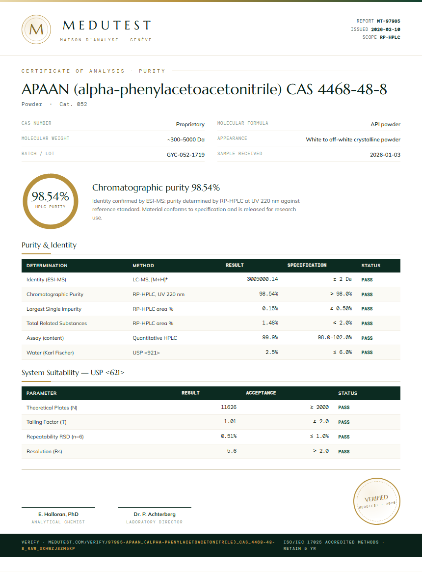 APAAN (alpha-phenylacetoacetonitrile) CAS 4468-48-8 Purity Test Report by Medu Laboratories