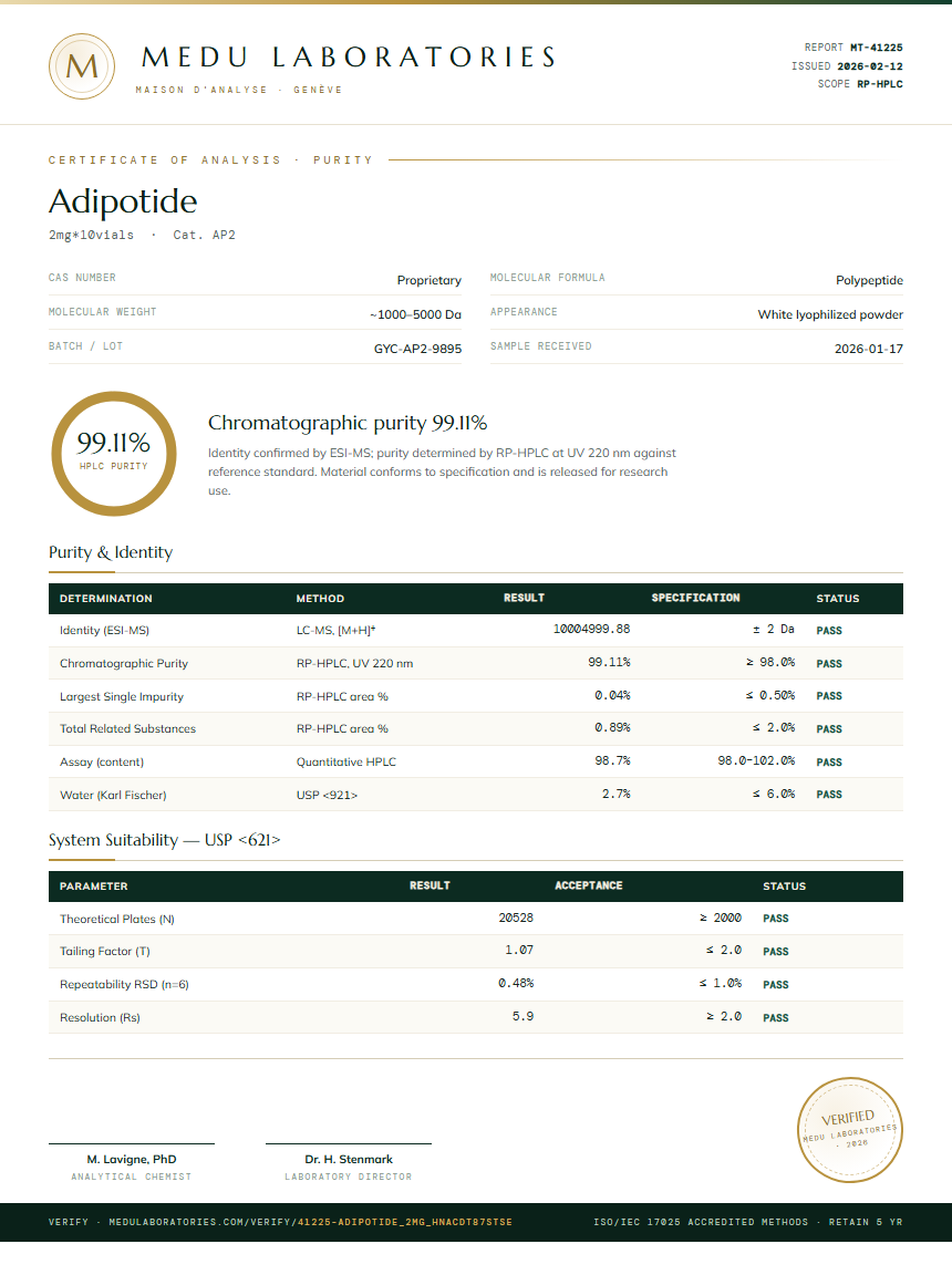 Adipotide Purity Test Report by Medu Laboratories