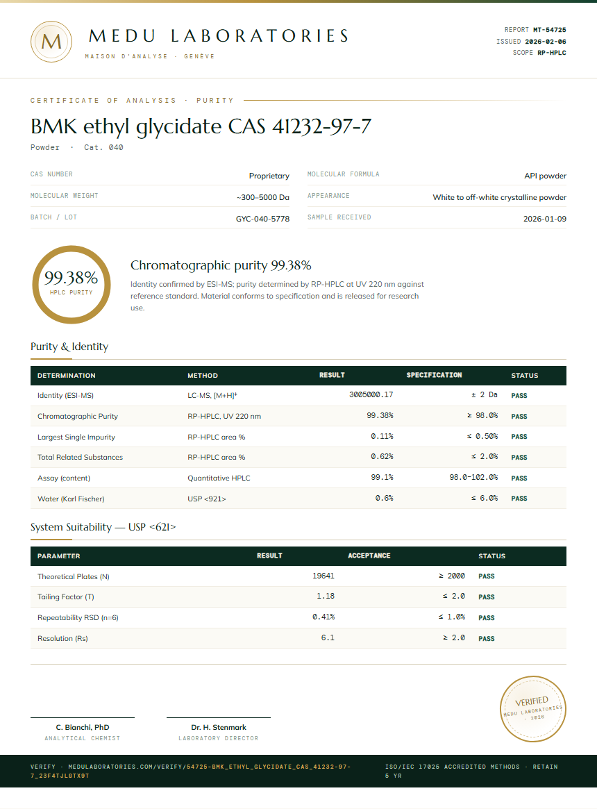 BMK ethyl glycidate CAS 41232-97-7 Purity Test Report by Medu Laboratories