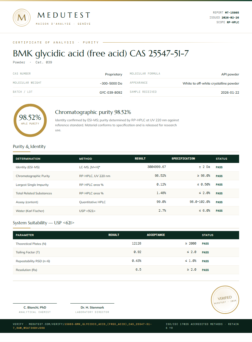 BMK glycidic acid (free acid) CAS 25547-51-7 Purity Test Report by Medu Laboratories