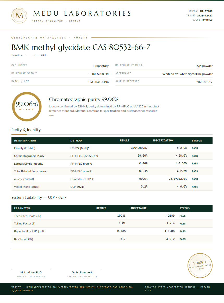 BMK methyl glycidate CAS 80532-66-7 Purity Test Report by Medu Laboratories
