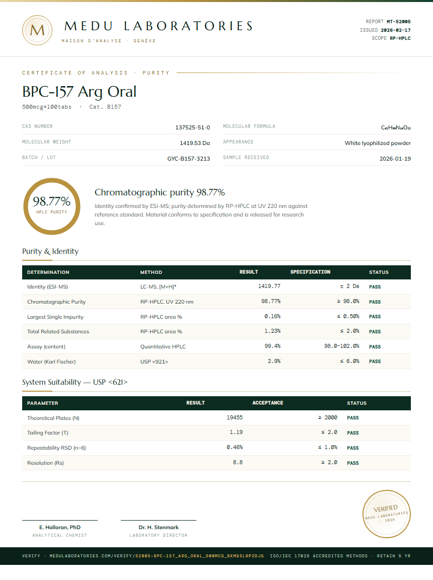 BPC-157 Arg Oral Purity Test Report by Medu Laboratories