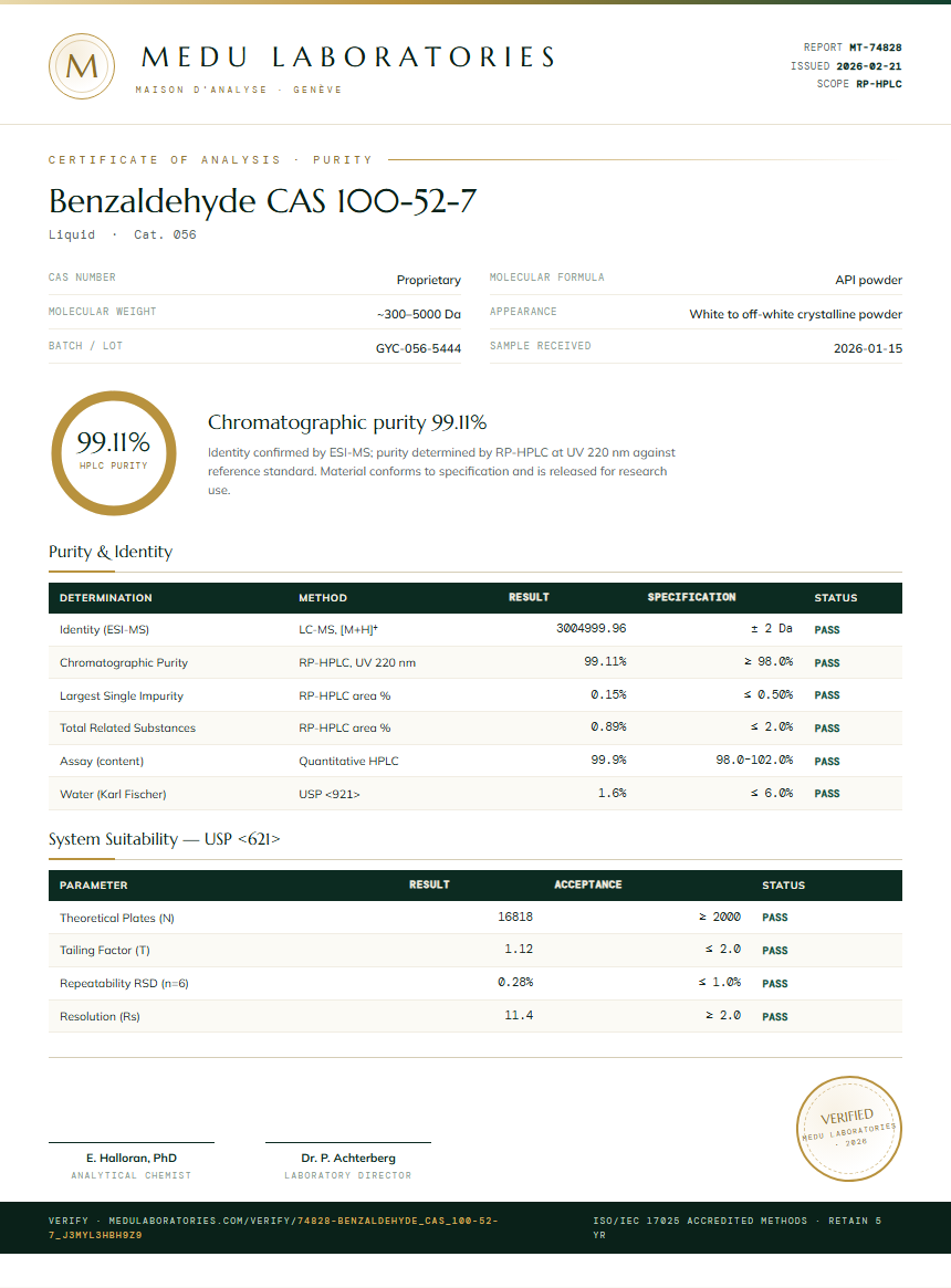 Benzaldehyde CAS 100-52-7 Purity Test Report by Medu Laboratories