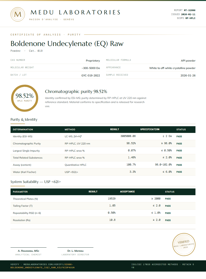 Boldenone Undecylenate (EQ) Raw Purity Test Report by Medu Laboratories