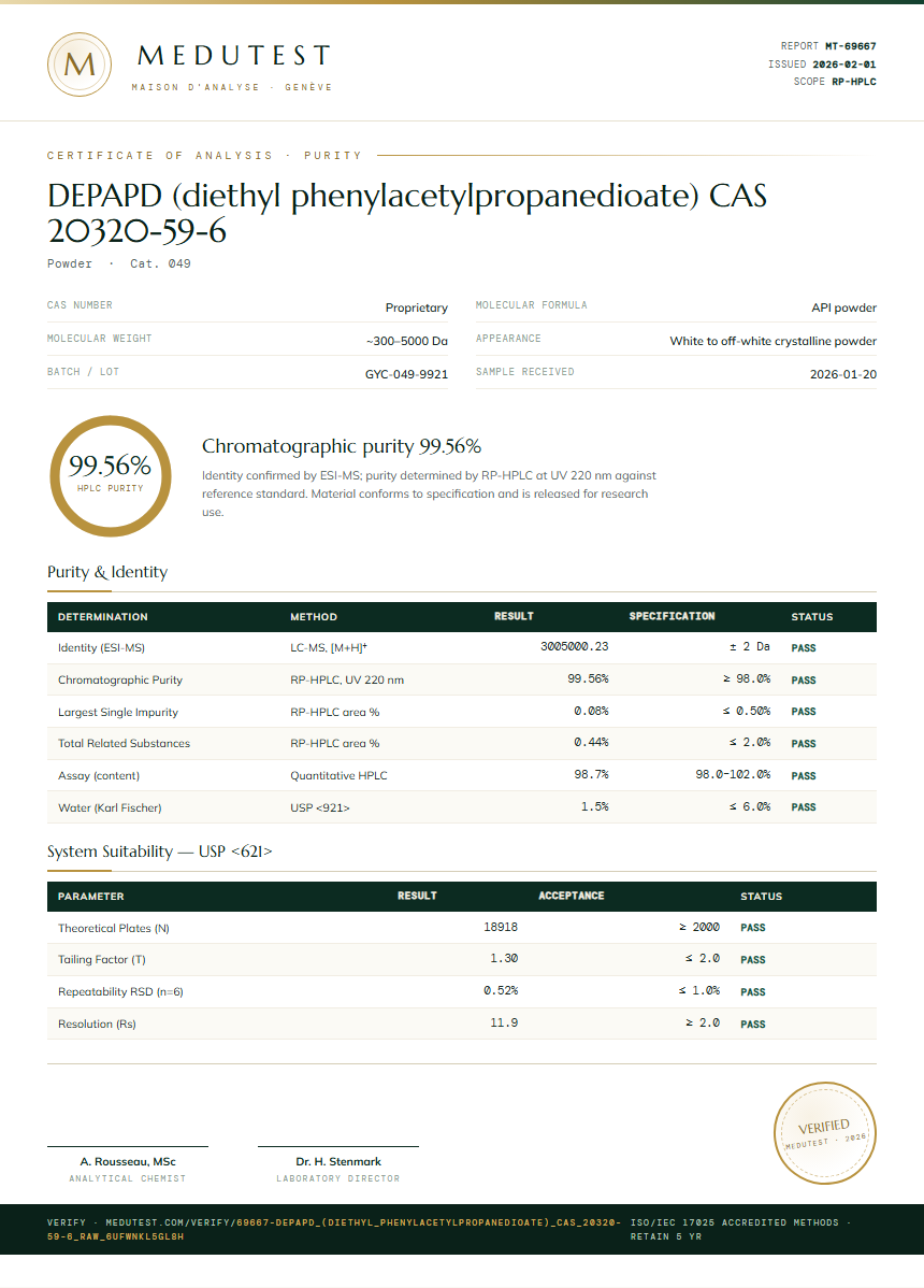 DEPAPD (diethyl phenylacetylpropanedioate) CAS 20320-59-6 Purity Test Report by Medu Laboratories
