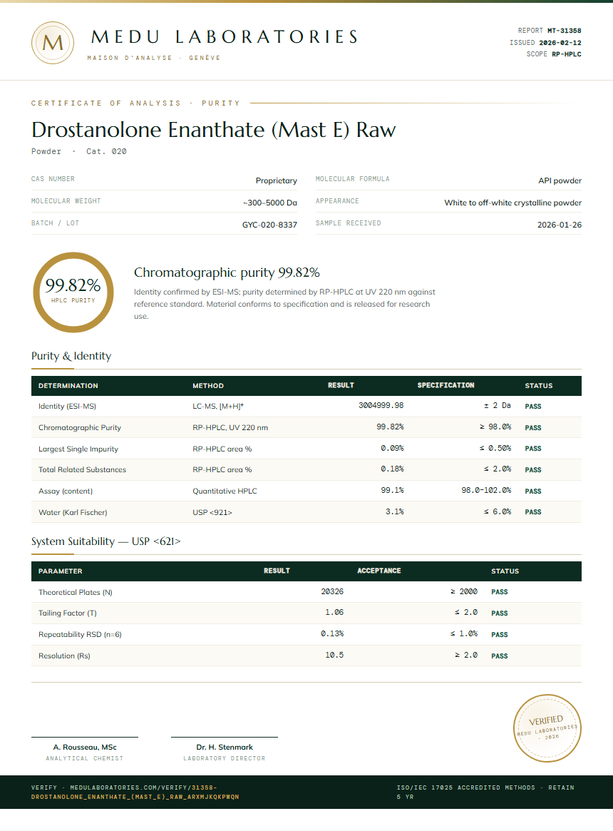 Drostanolone Enanthate (Mast E) Raw Purity Test Report by Medu Laboratories
