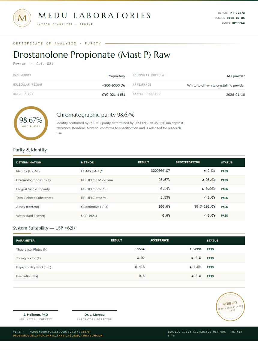 Drostanolone Propionate (Mast P) Raw Purity Test Report by Medu Laboratories