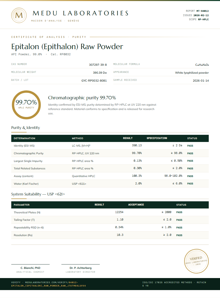 Epitalon (Epithalon) Raw Powder Purity (HPLC) report by Medu Laboratories