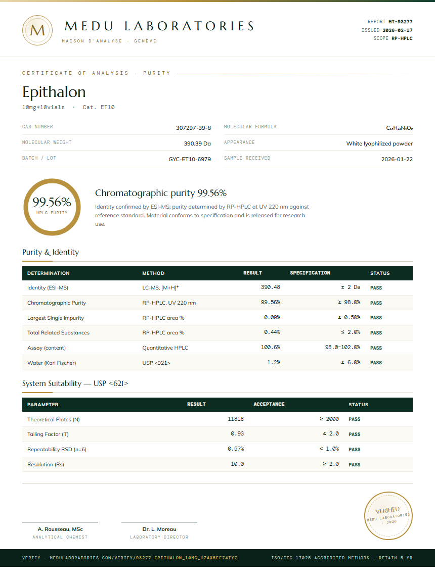 Epithalon Purity Test Report by Medu Laboratories