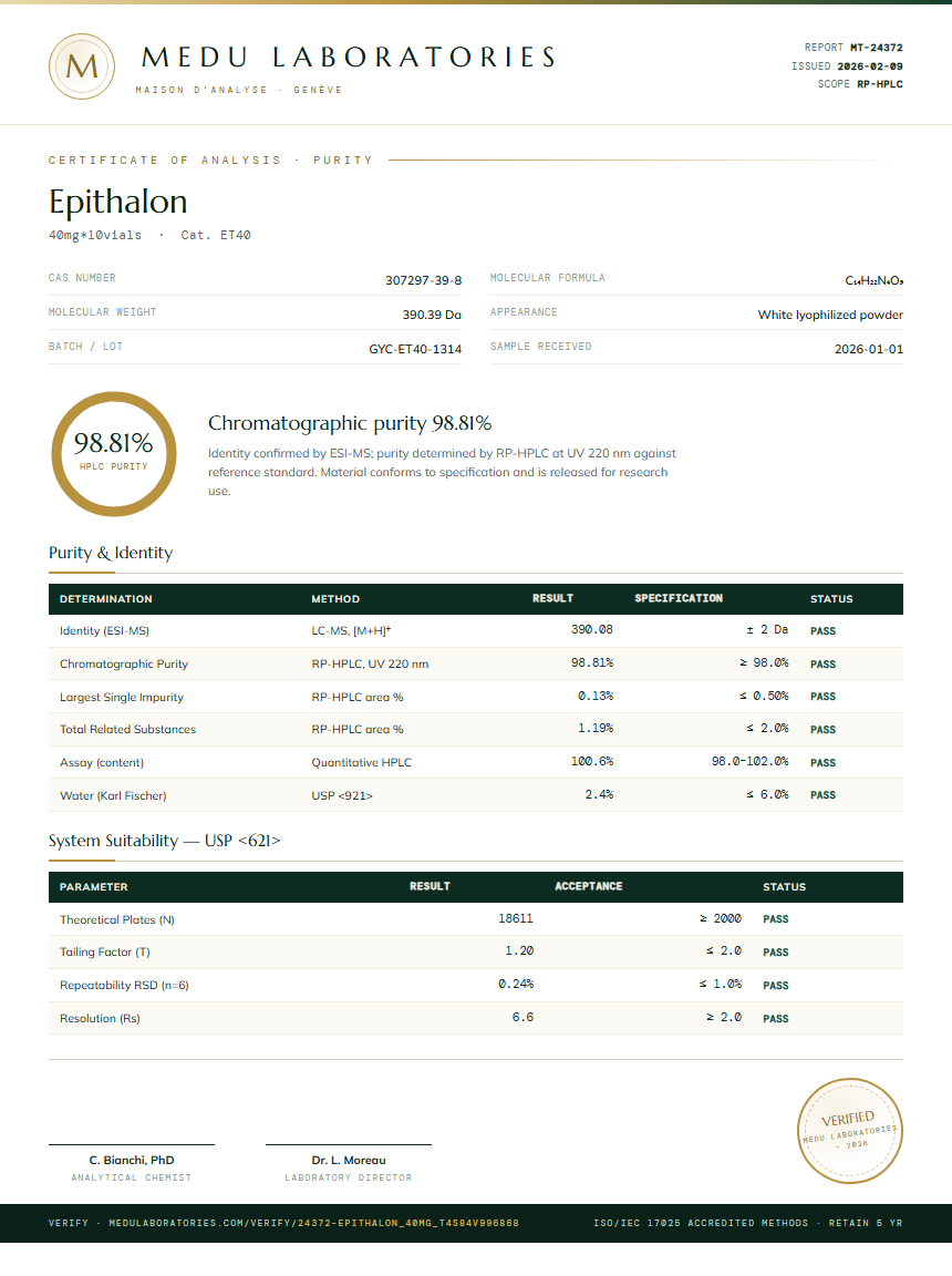 Epithalon Purity Test Report by Medu Laboratories