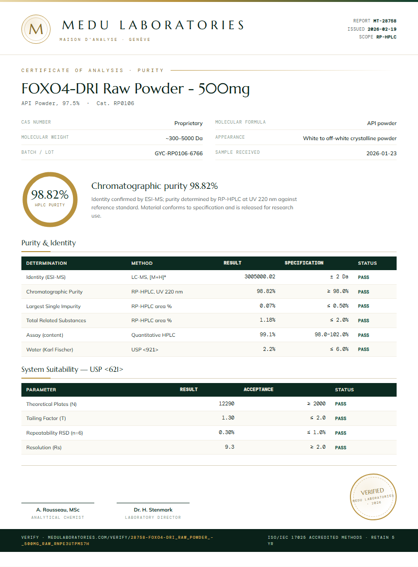 FOXO4-DRI Raw Powder - 500mg Purity (HPLC) report by Medu Laboratories