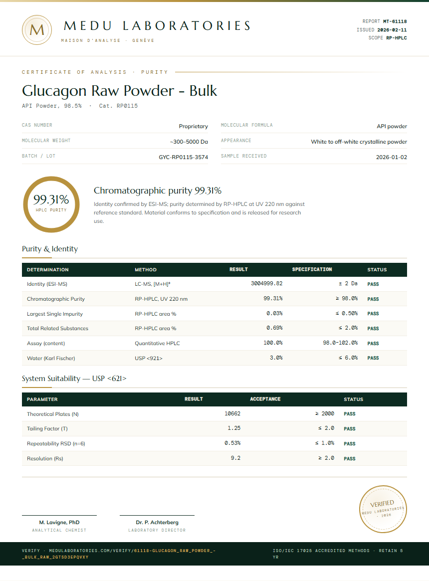 Glucagon Raw Powder - Bulk Purity (HPLC) report by Medu Laboratories