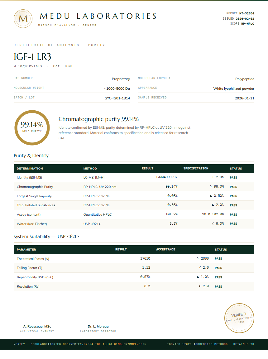 IGF-1 LR3 Purity Test Report by Medu Laboratories