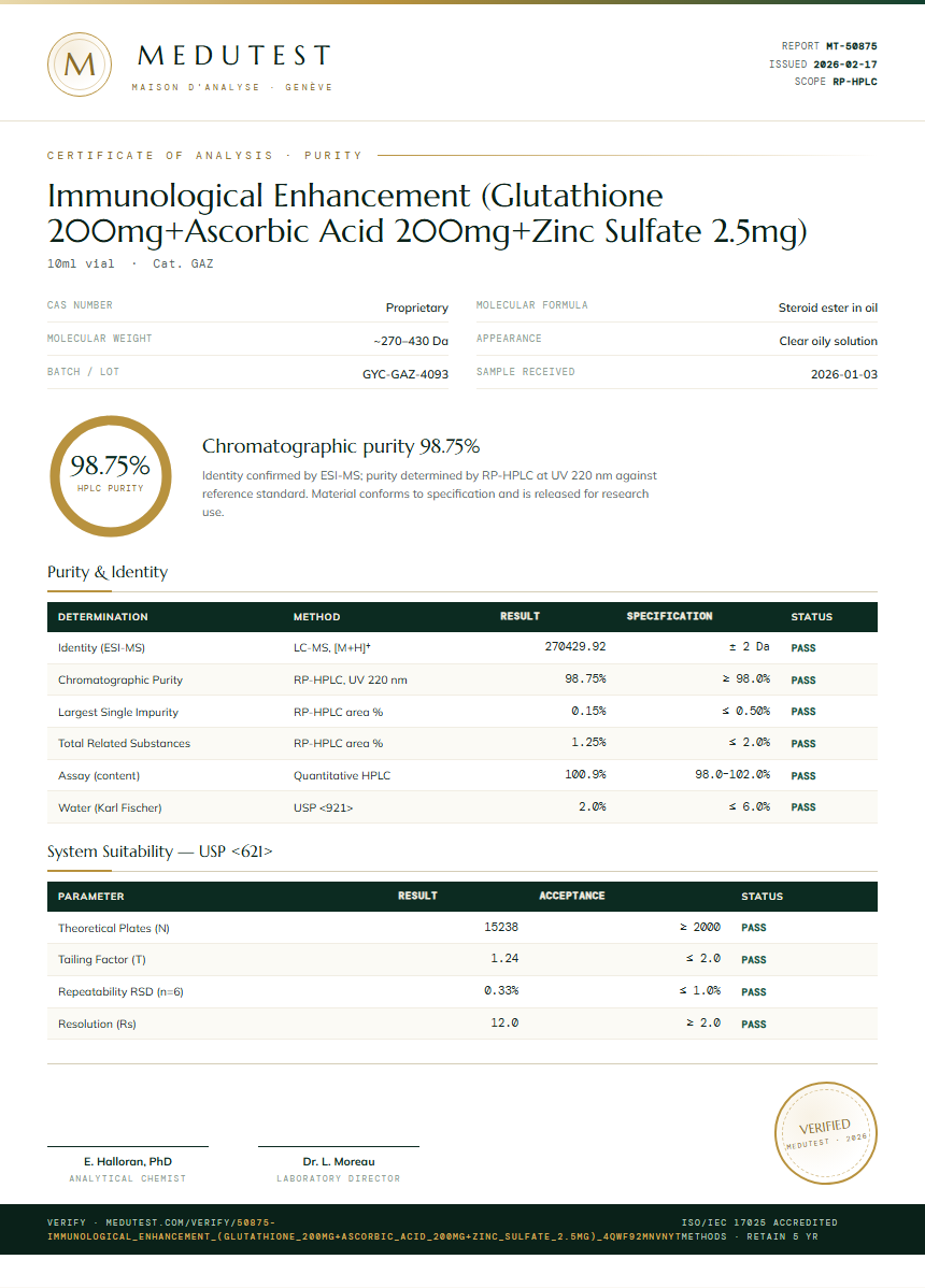 Immunological Enhancement (Glutathione 200mg+Ascorbic Acid 200mg+Zinc Sulfate 2.5mg) Purity Test Report by Medu Laboratories