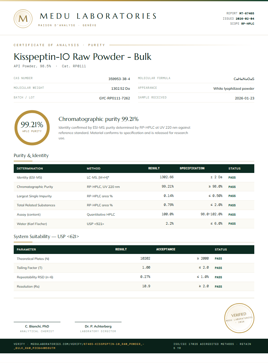 Kisspeptin-10 Raw Powder - Bulk Purity (HPLC) report by Medu Laboratories