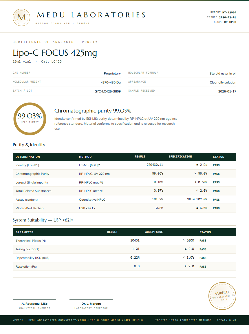 Lipo-C FOCUS 425mg Purity Test Report by Medu Laboratories
