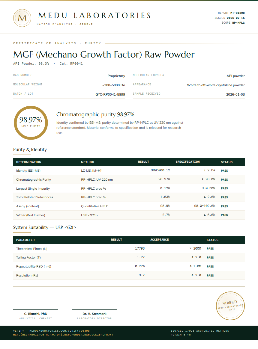 MGF (Mechano Growth Factor) Raw Powder Purity (HPLC) report by Medu Laboratories