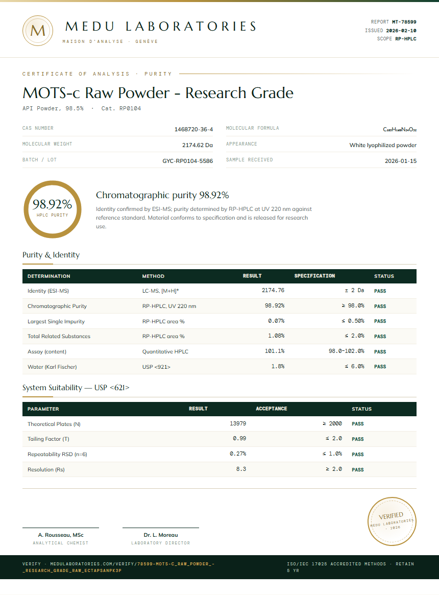 MOTS-c Raw Powder - Research Grade Purity (HPLC) report by Medu Laboratories