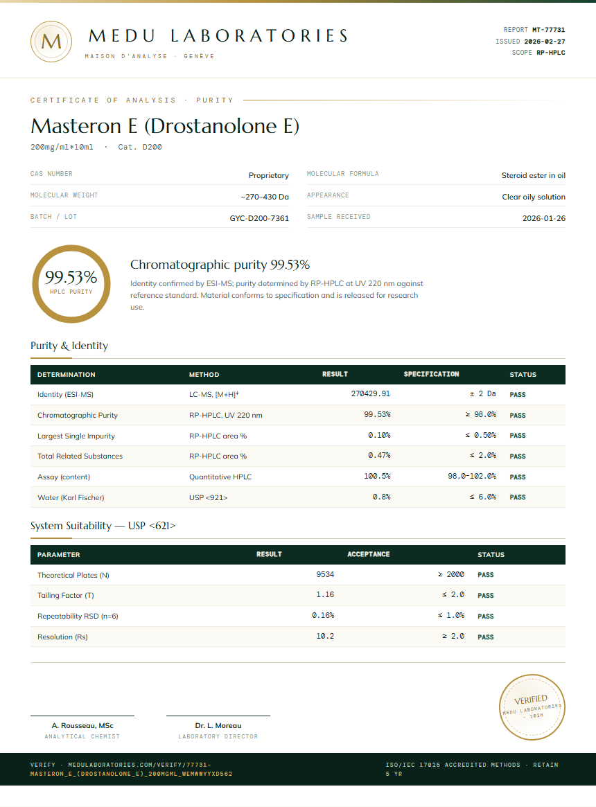Masteron E (Drostanolone E) Purity Test Report by Medu Laboratories