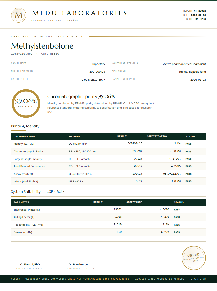 Methylstenbolone Purity Test Report by Medu Laboratories