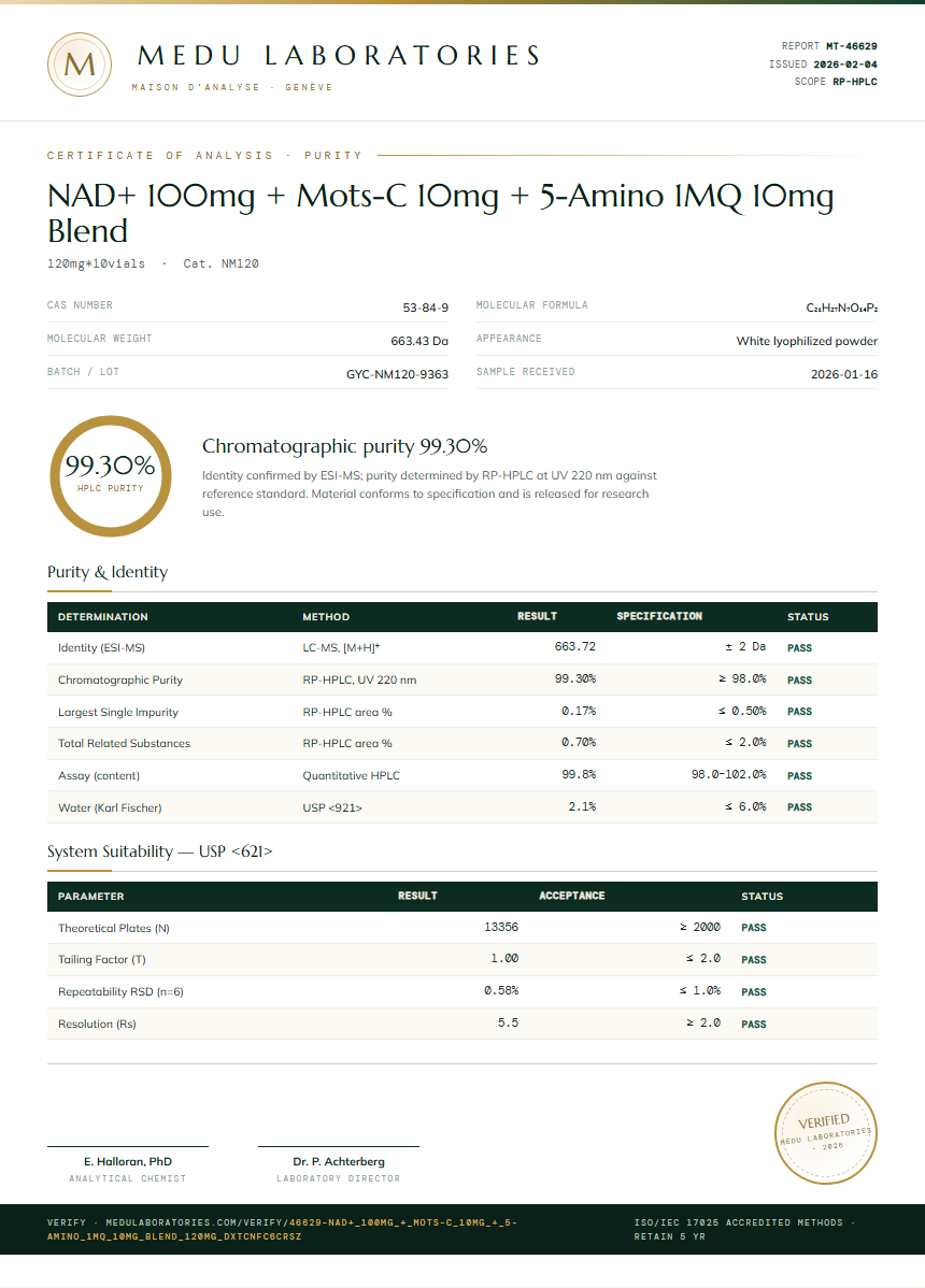 NAD+ 100mg + Mots-C 10mg + 5-Amino 1MQ 10mg Blend Purity Test Report by Medu Laboratories