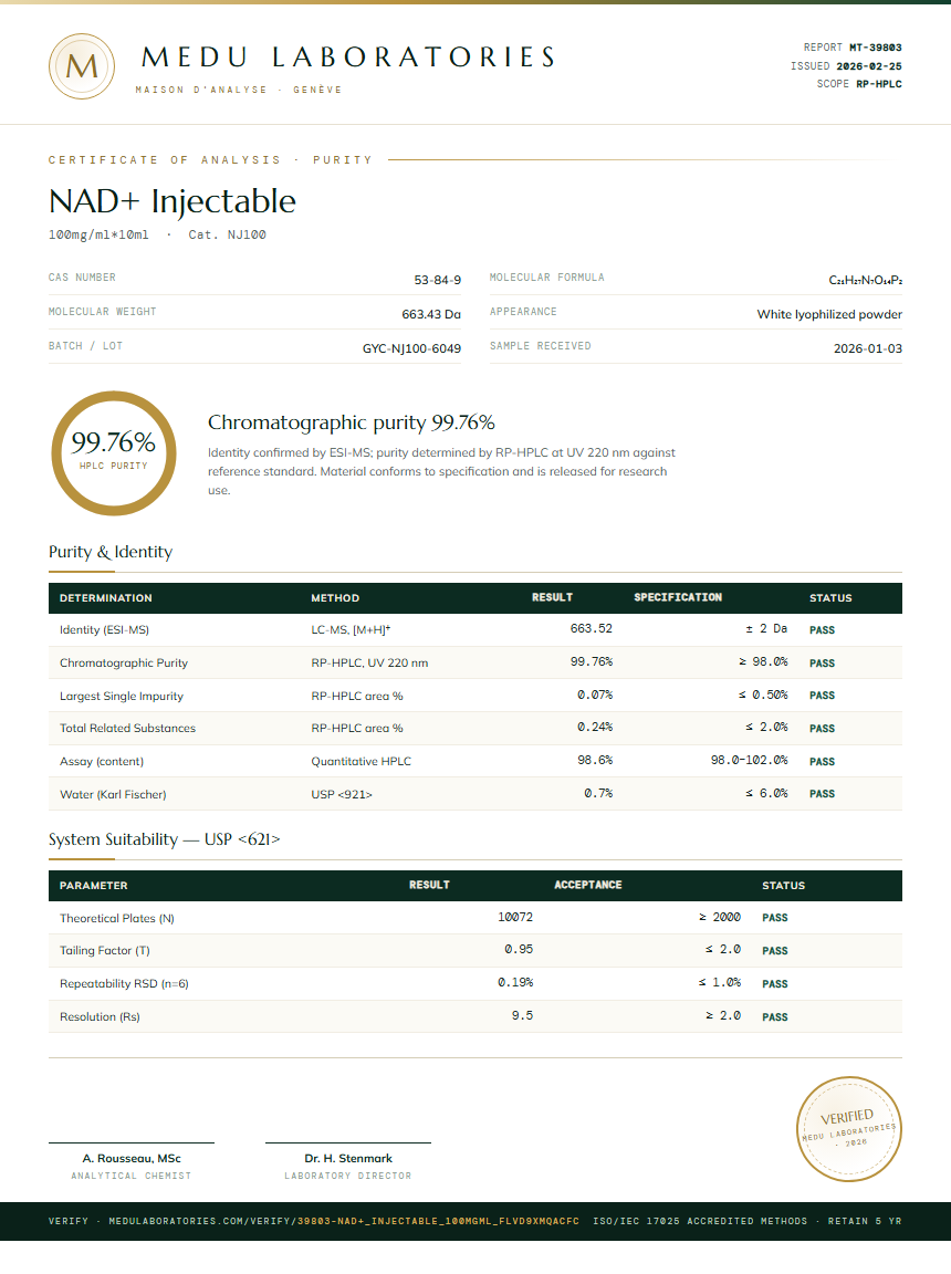 NAD+ Injectable Purity Test Report by Medu Laboratories