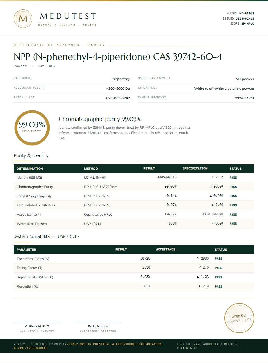 NPP (N-phenethyl-4-piperidone) CAS 39742-60-4 Purity Test Report by Medu Laboratories