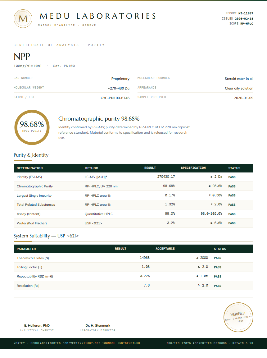 NPP Purity Test Report by Medu Laboratories