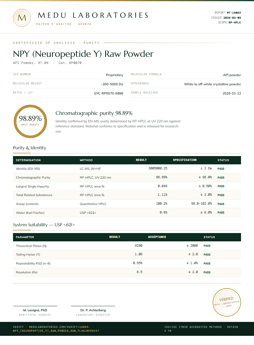 NPY (Neuropeptide Y) Raw Powder Purity (HPLC) report by Medu Laboratories