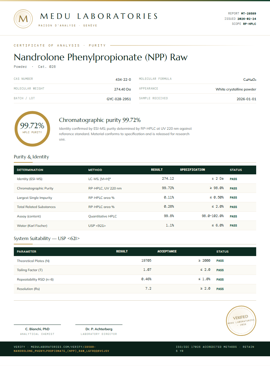 Nandrolone Phenylpropionate (NPP) Raw Purity Test Report by Medu Laboratories