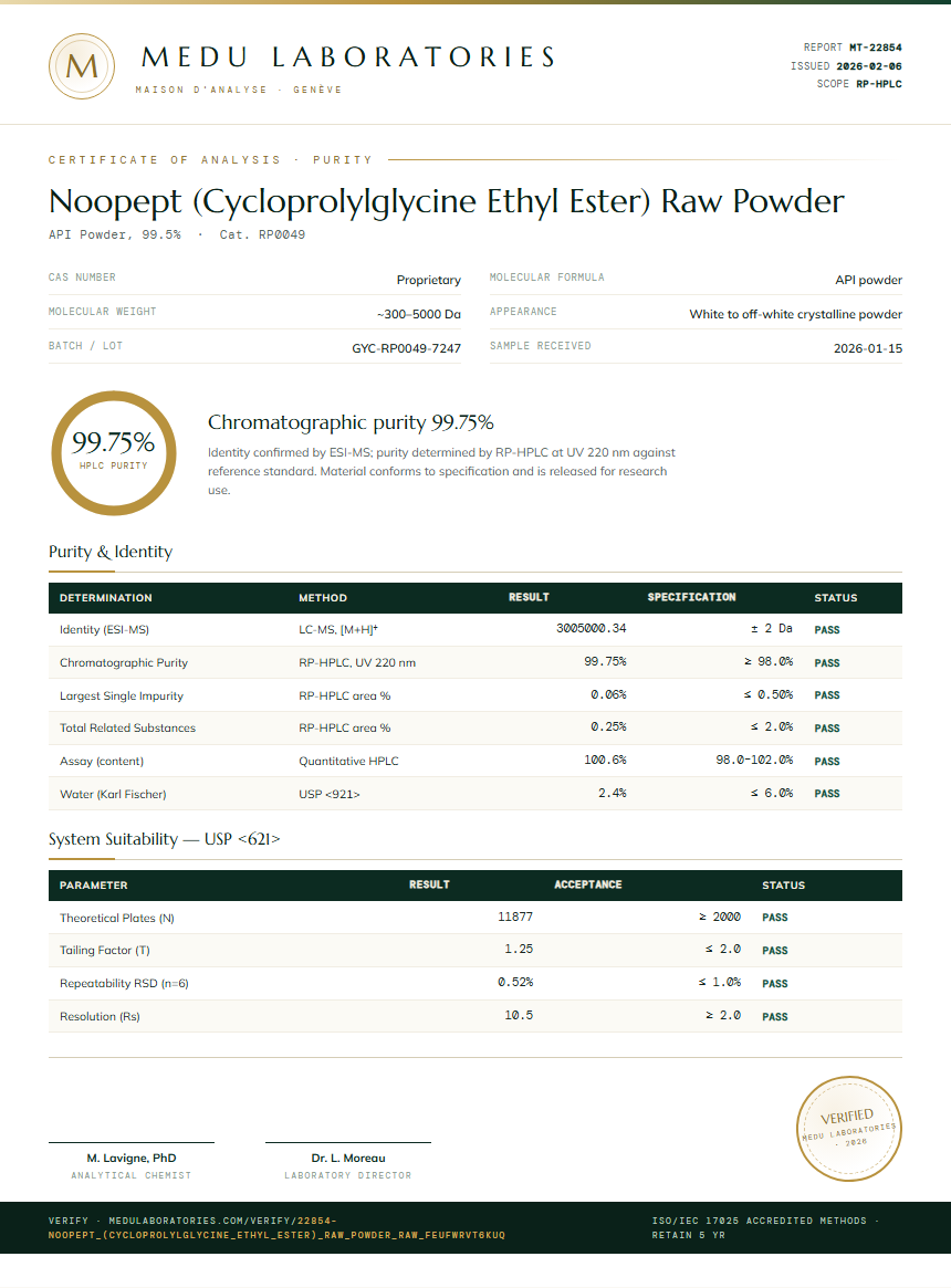 Noopept (Cycloprolylglycine Ethyl Ester) Raw Powder Purity (HPLC) report by Medu Laboratories