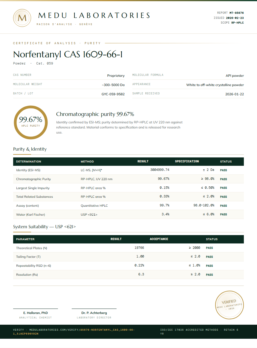 Norfentanyl CAS 1609-66-1 Purity Test Report by Medu Laboratories
