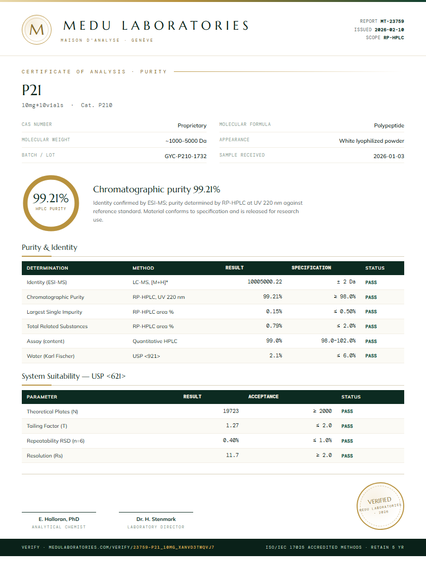 P21 Purity Test Report by Medu Laboratories