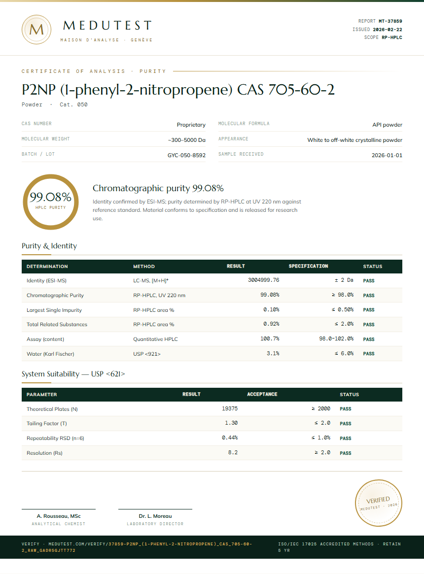 P2NP (1-phenyl-2-nitropropene) CAS 705-60-2 Purity Test Report by Medu Laboratories