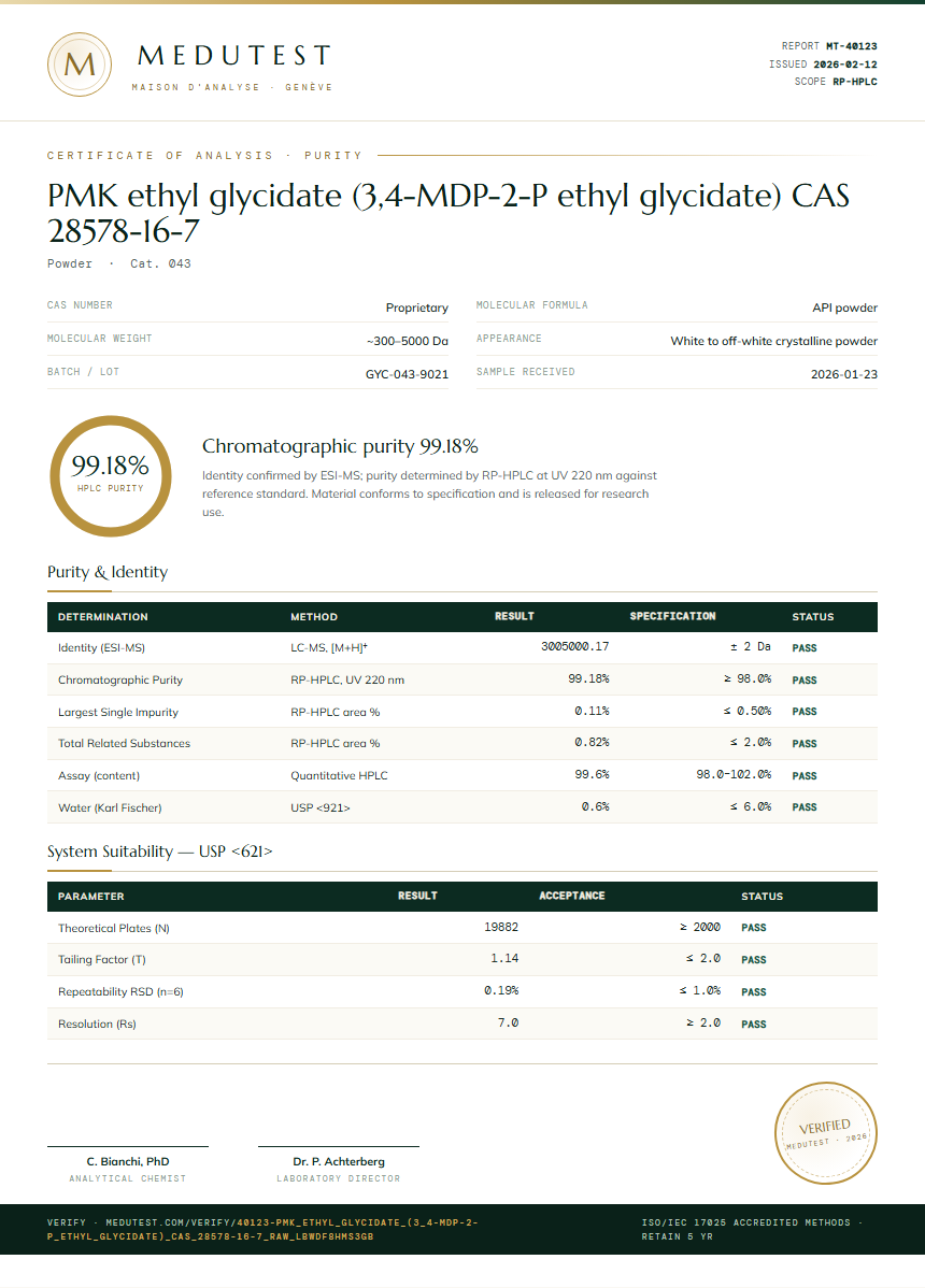 PMK ethyl glycidate (3,4-MDP-2-P ethyl glycidate) CAS 28578-16-7 Purity Test Report by Medu Laboratories