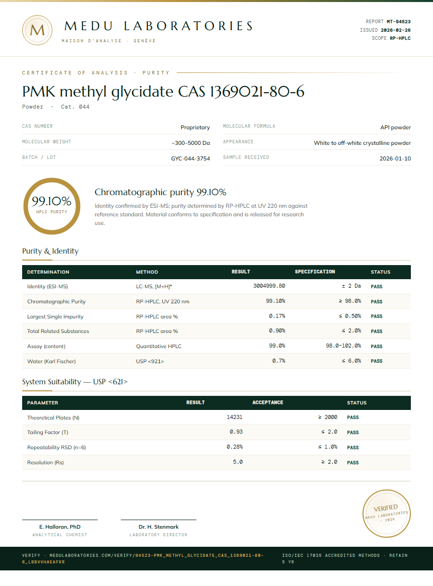 PMK methyl glycidate CAS 1369021-80-6 Purity Test Report by Medu Laboratories