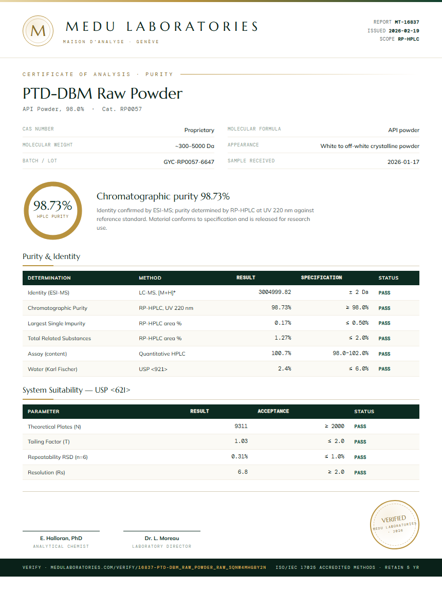 PTD-DBM Raw Powder Purity (HPLC) report by Medu Laboratories