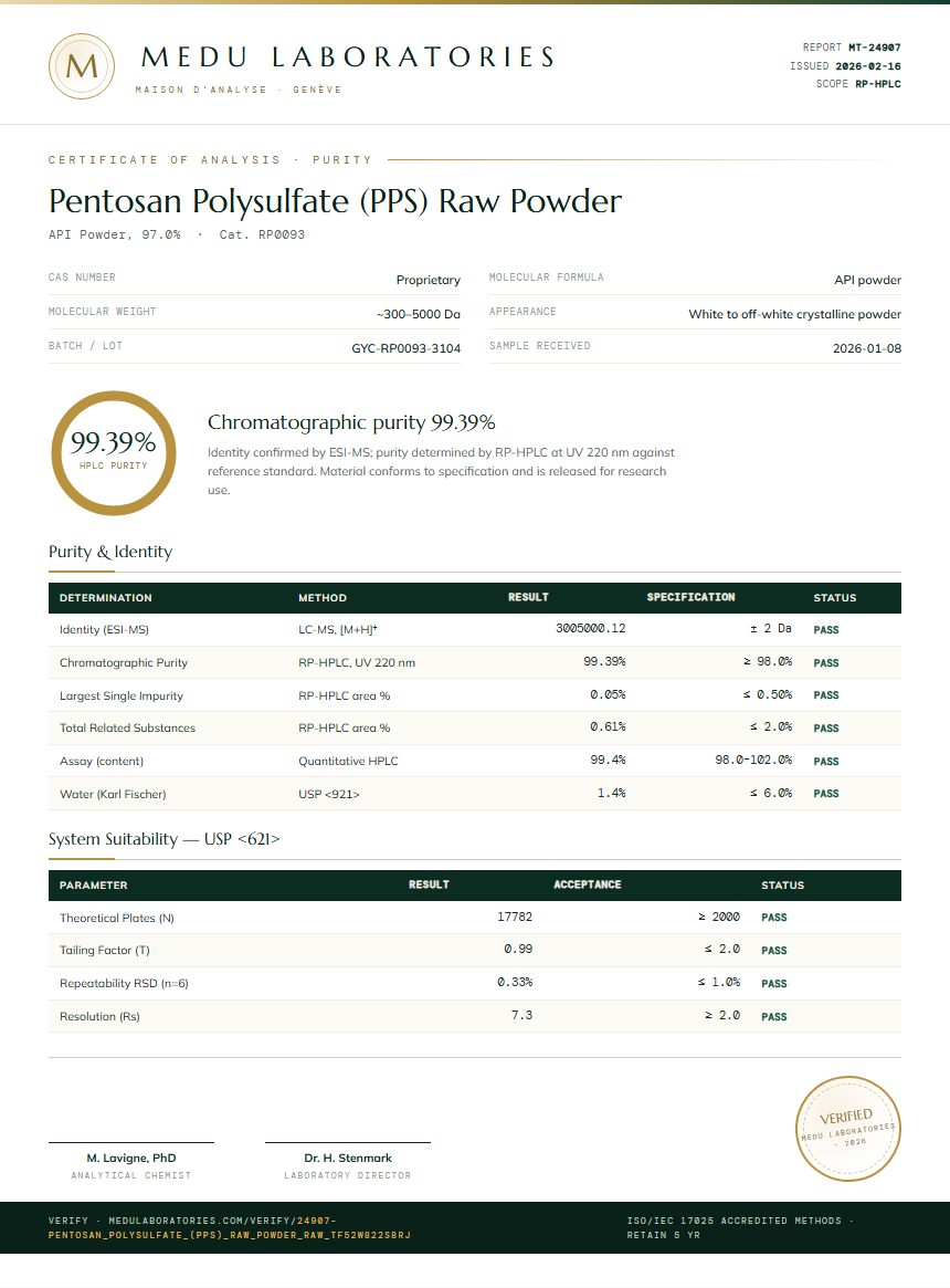 Pentosan Polysulfate (PPS) Raw Powder Purity (HPLC) report by Medu Laboratories