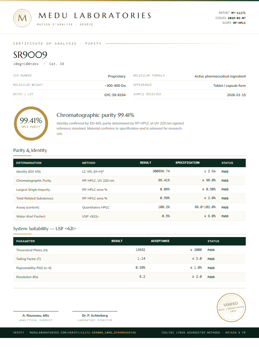 SR9009 Purity Test Report by Medu Laboratories