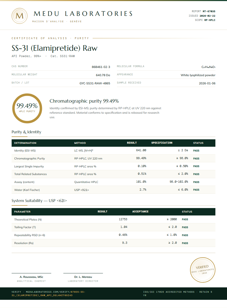 SS-31 (Elamipretide) Raw Purity Test Report by Medu Laboratories