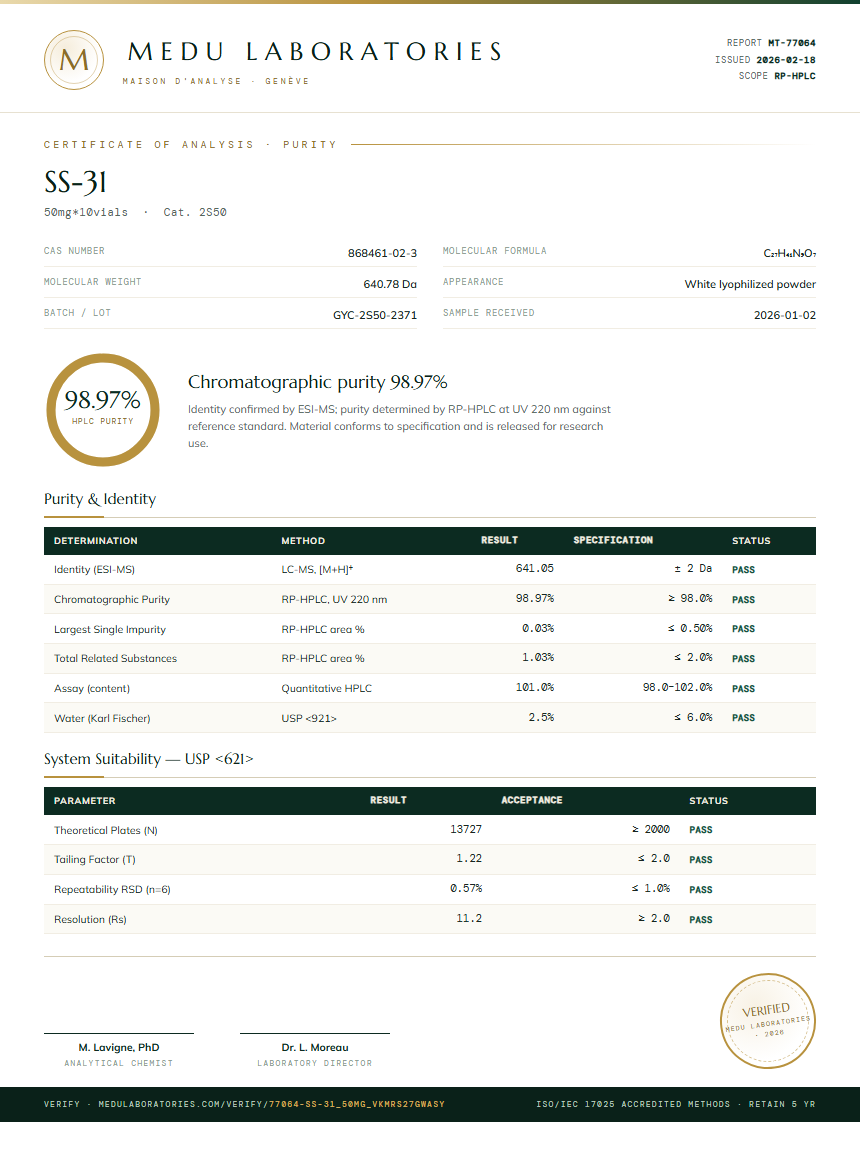 SS-31 Purity Test Report by Medu Laboratories