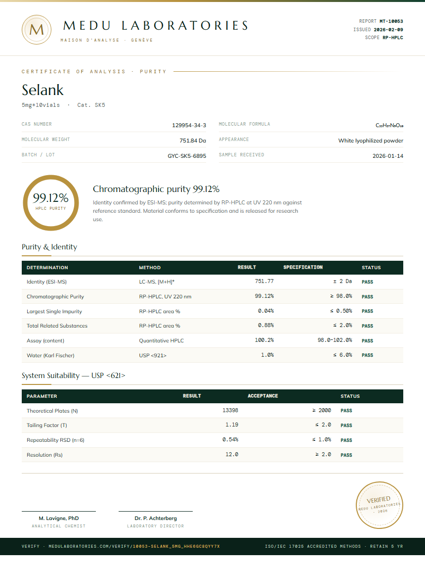 Selank Purity Test Report by Medu Laboratories