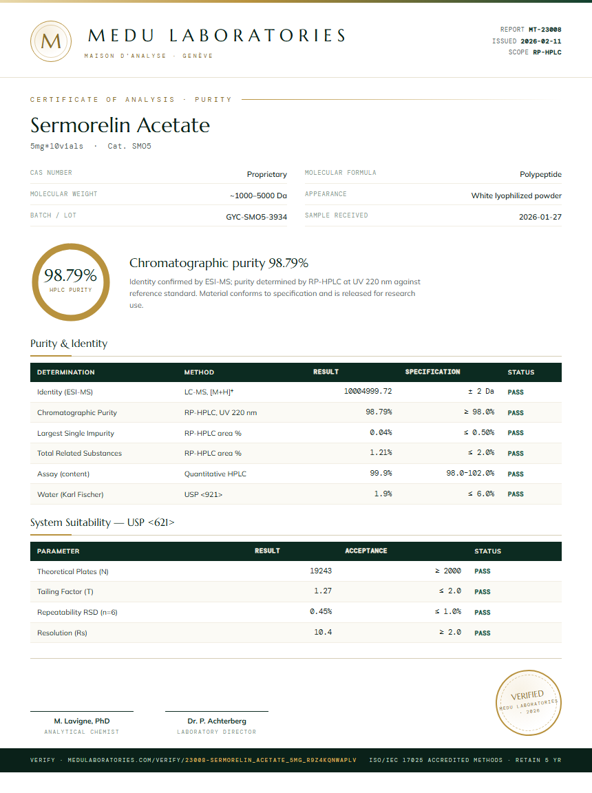 Sermorelin Acetate Purity Test Report by Medu Laboratories